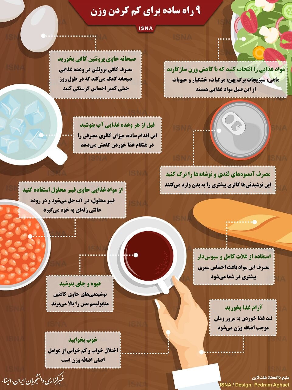 اینفوگرافیک | 9 راه ساده برای کم کردن وزن