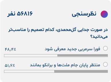 برای جانشینی گل‌محمدی؛ پرسپولیسی‌ها منتظر برانکو هستند