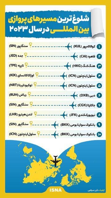 اینفوگرافیک | شلوغ‌ترین مسیرهای پروازی جهان کدامند؟