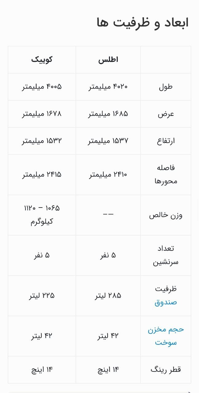 مقایسه کوییک نیم‌میلیاردی و اطلس فیس لیفت/ عکس